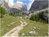 Alba di Canazei - Cima Ombretta di Mezzo